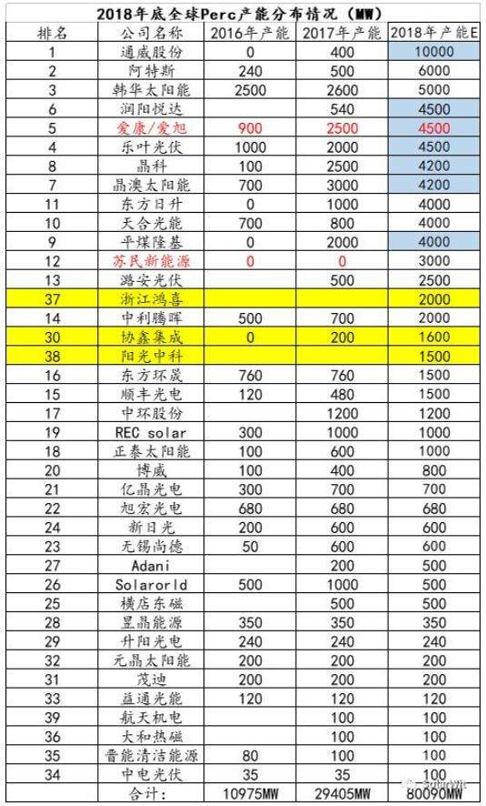 三码中特不改料网站(3码中特免费公开资料)