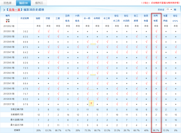 五码中特连准13期(五码中特连准13期√app)