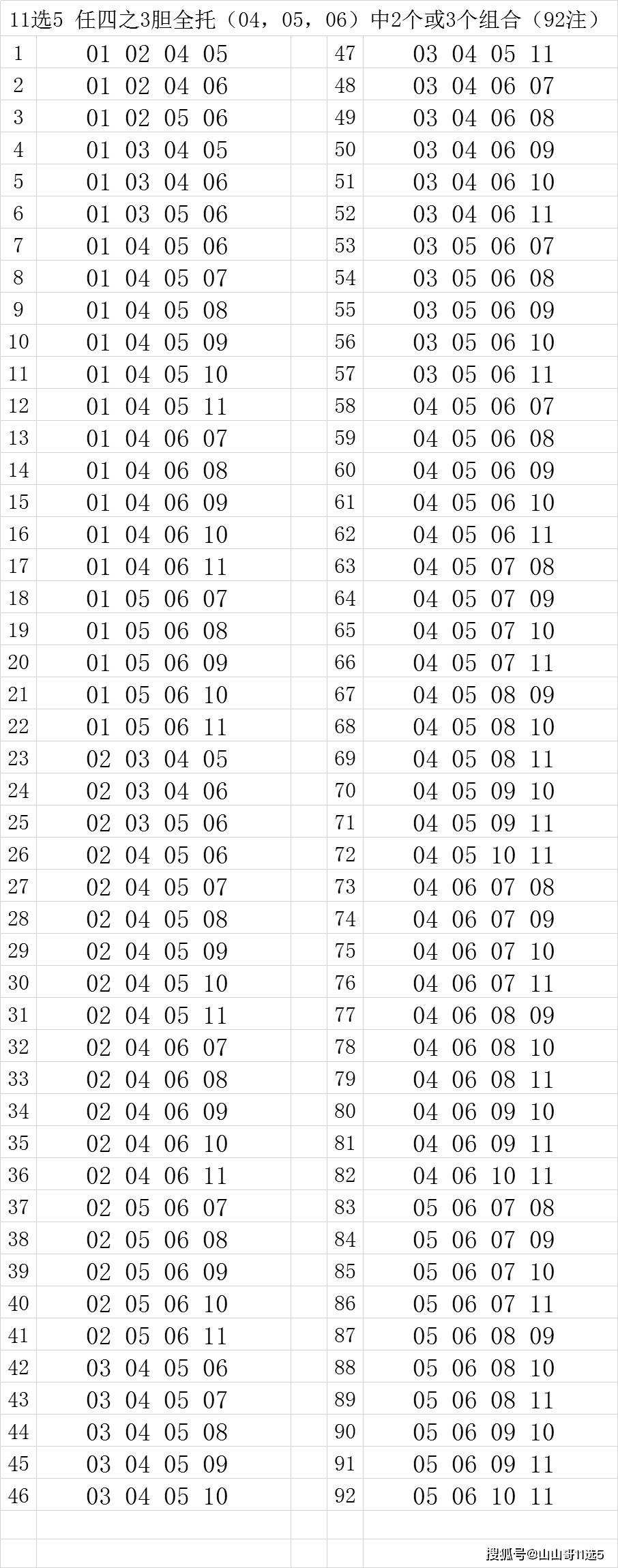 30码中特资料网04期(精准三十码期期必中特资料)