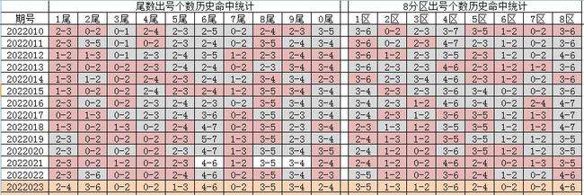 76期36码中特(精选3码中特126期)