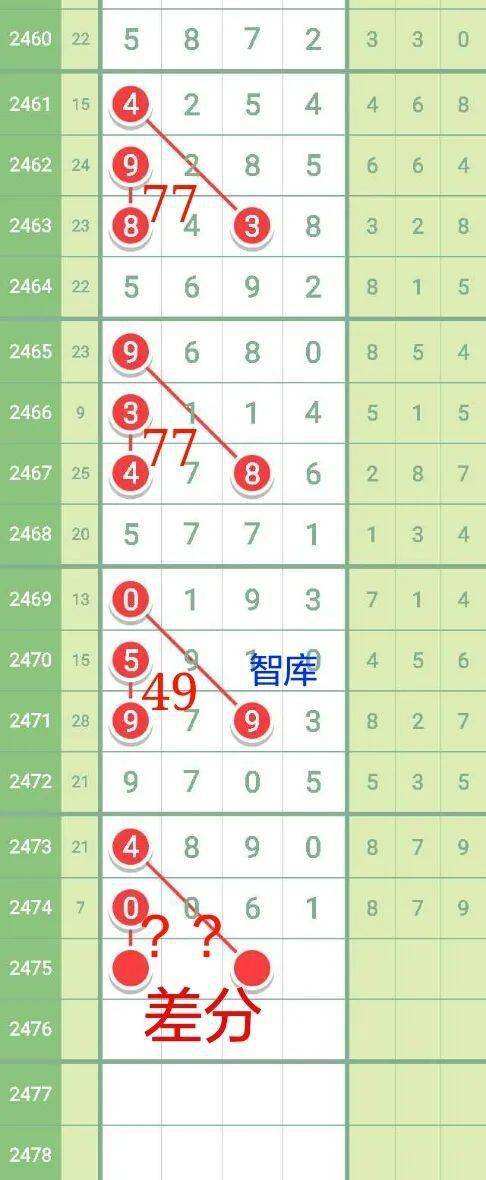 127期内部18码中特的简单介绍