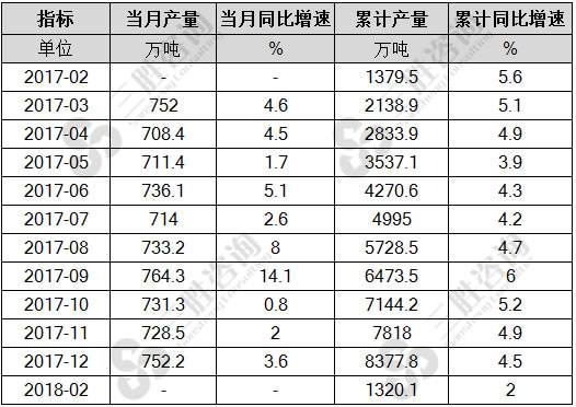 2o18年2码中特(2016年最准20码中特)