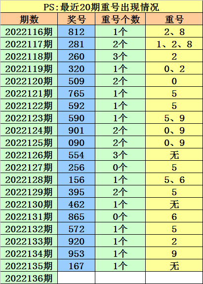 079期内部18码中特的简单介绍