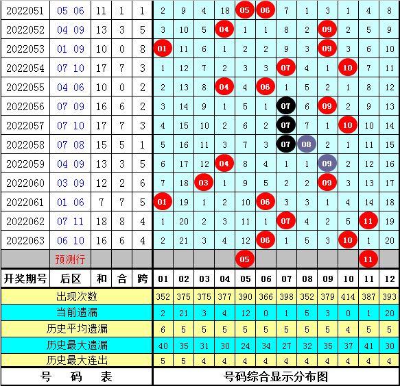 16码期期必中特tm599的简单介绍