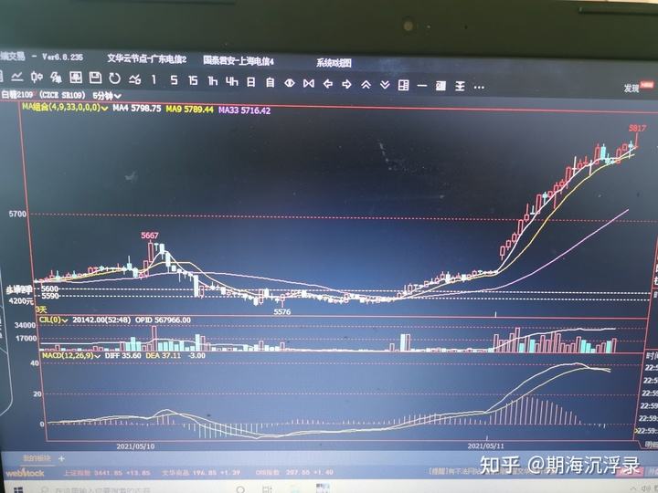 关于坐山观斗2码中特的信息