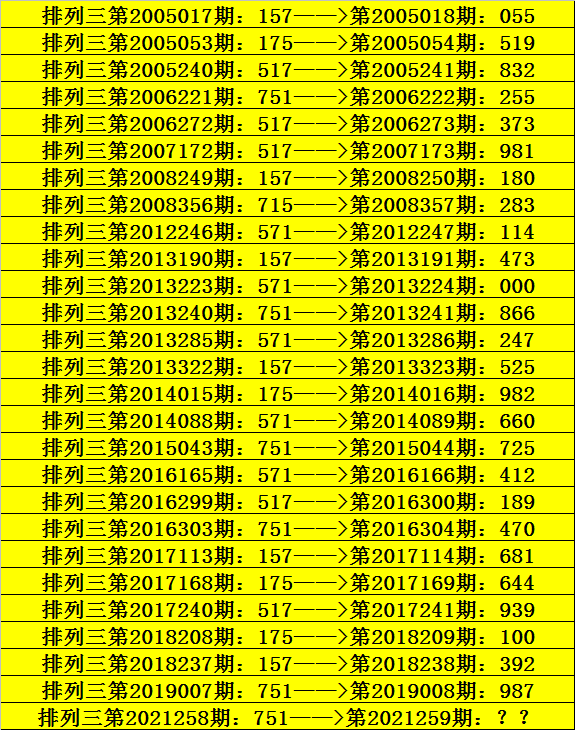 免费六码中特145期(六开彩130期30码中特)