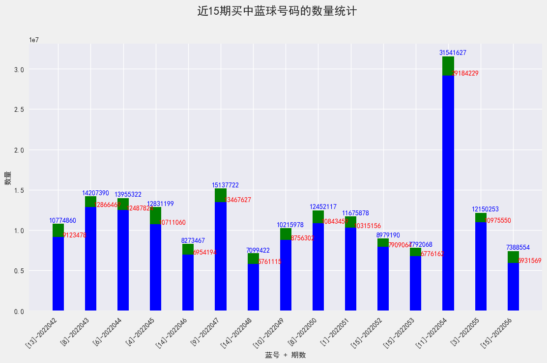 3码中特137期(三码必中特2019年136期)