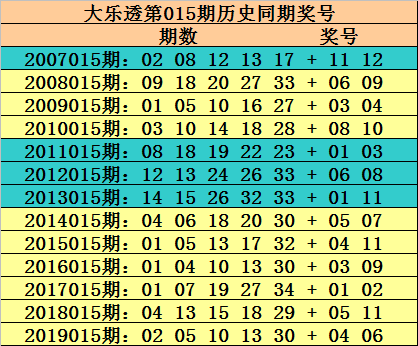 横财富15码中特(横财富超级中特开奖)