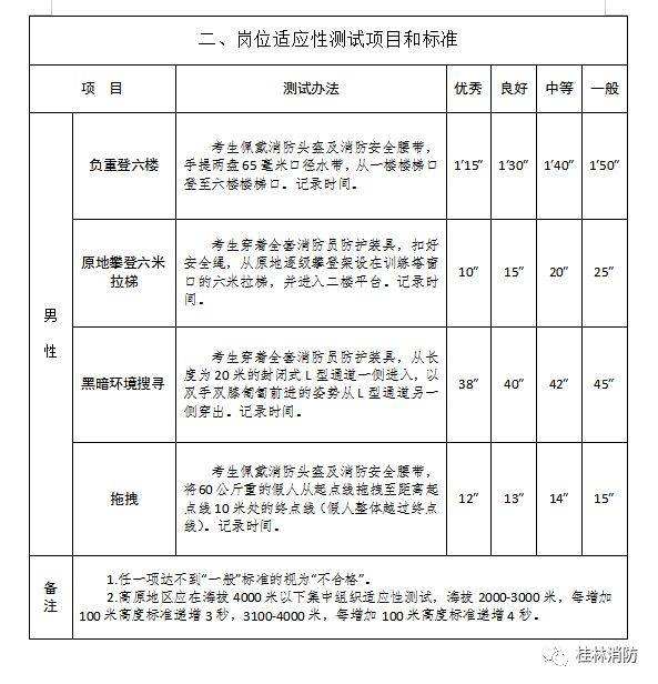 谁有并肩作战七码中特的简单介绍