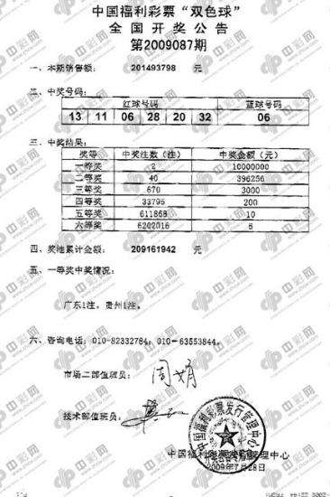 马会传真八码中特(香港赛马会三码中特资料)