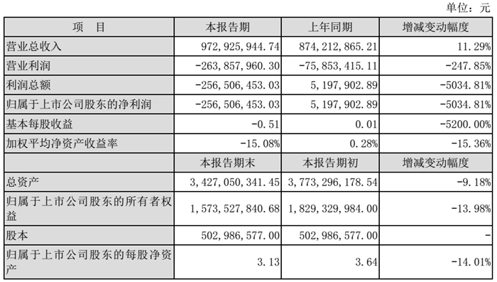 2017五码中特(2018五码中特资料)