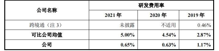 品牌到来18码中特_com的简单介绍