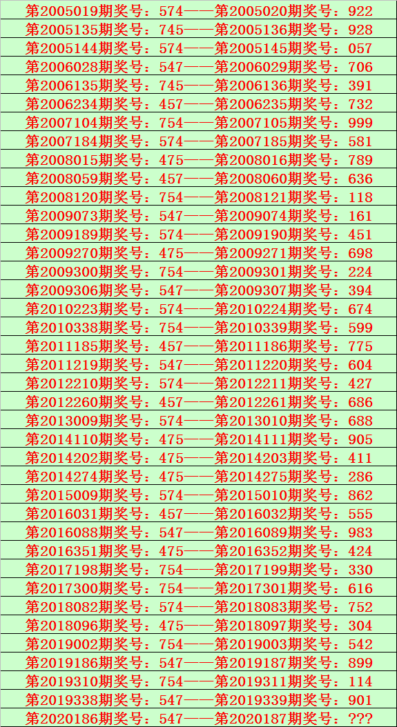 7码中特114期(精选3码中特126期)