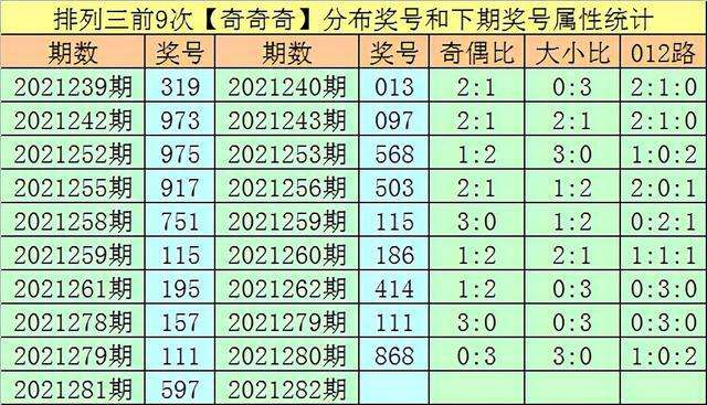 012期鹤发童颜6码中特的简单介绍