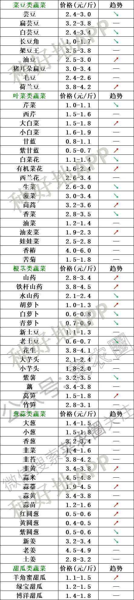 宝宝平特论坛24码中特的简单介绍