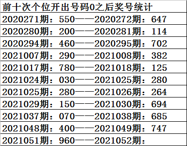 052期内部18码中特(017期提供五码中特资料网)