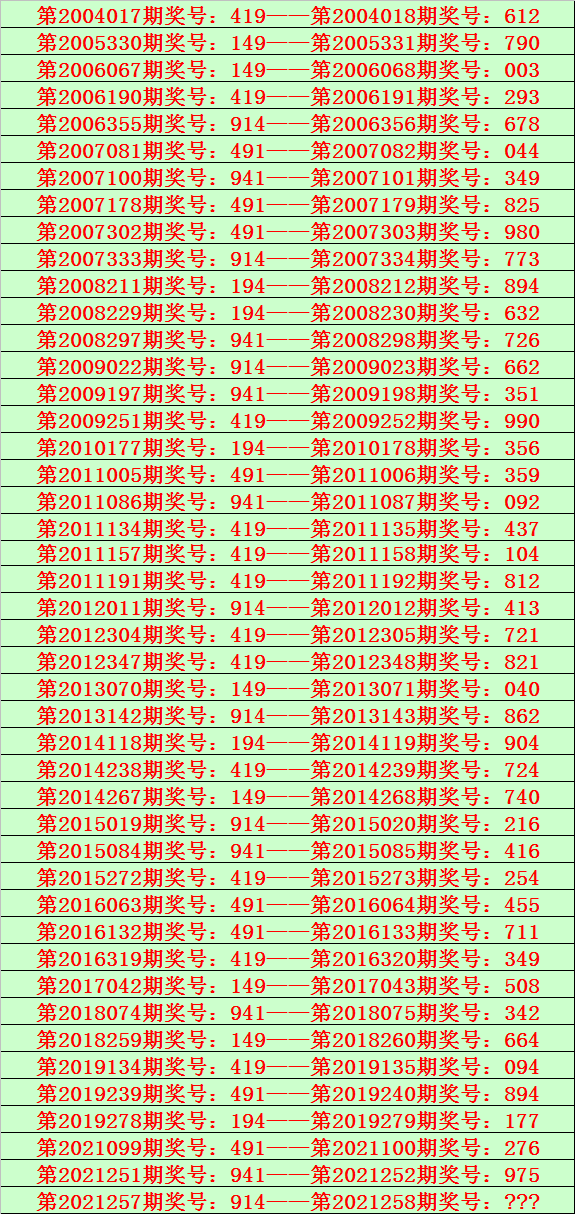 8码中特是什么意思的简单介绍