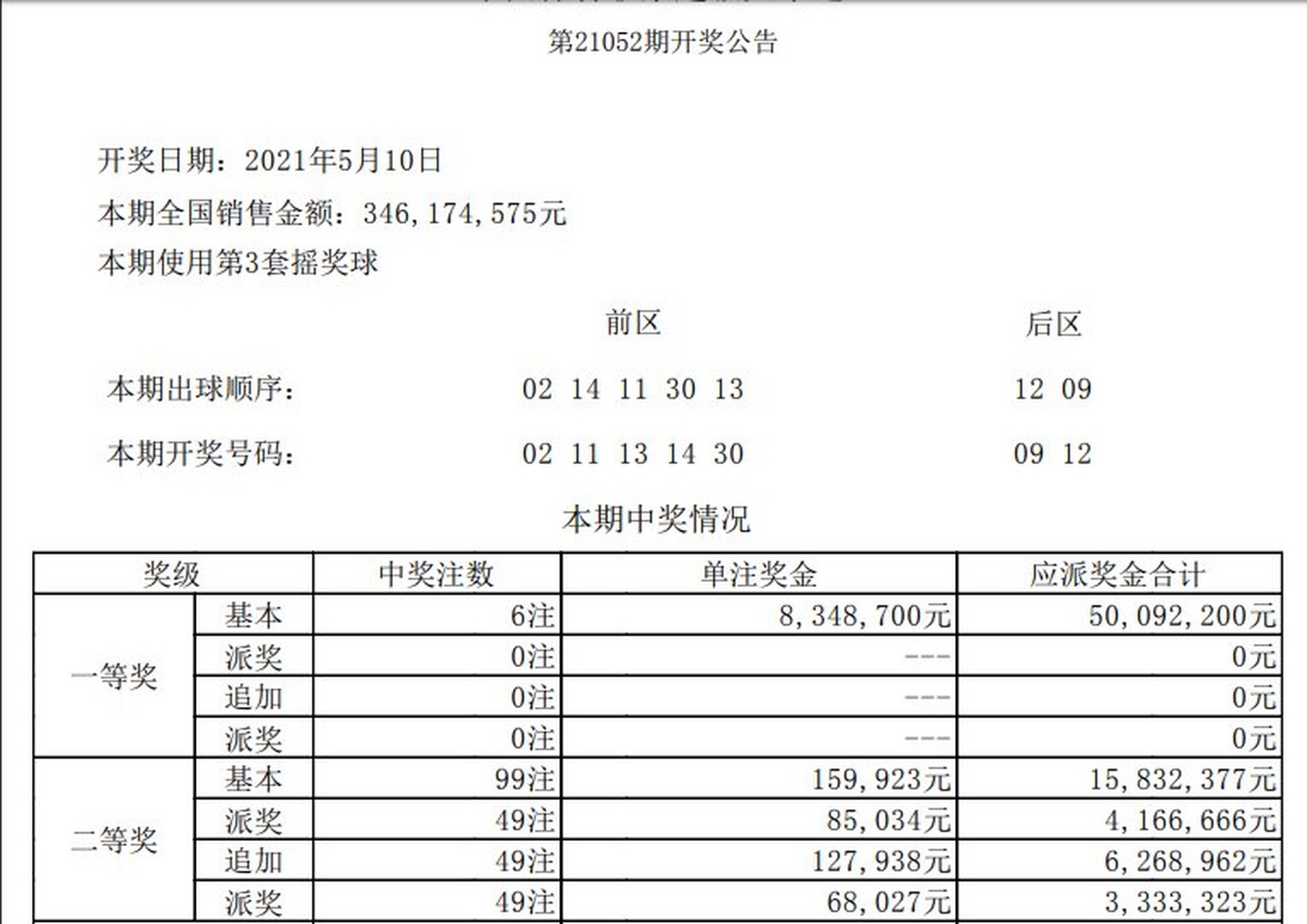 好码中特开奖结果(开奖特马最准资料查询)