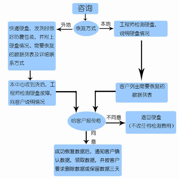 王中王八码中特13661(660678王中王内部三码)