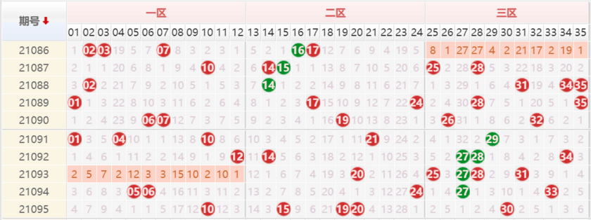 102期枉费囗舌10码中特(113期内部提供10码必中特)