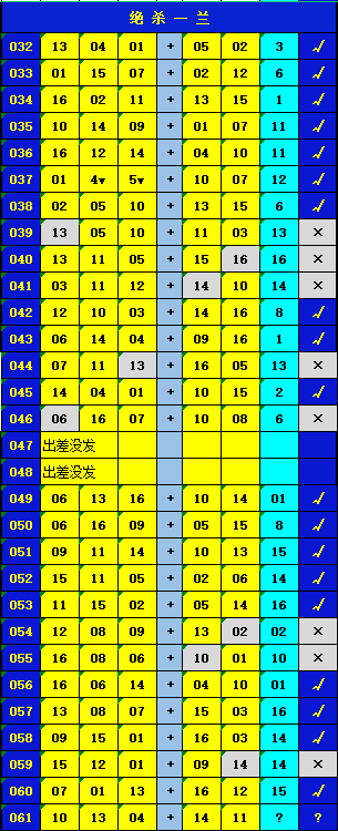 061期七码中特(017期提供五码中特资料网)