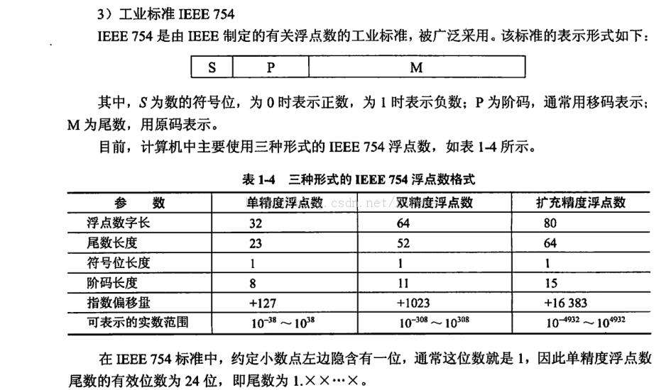 精选3码中特尾数(2018最准三码中特)