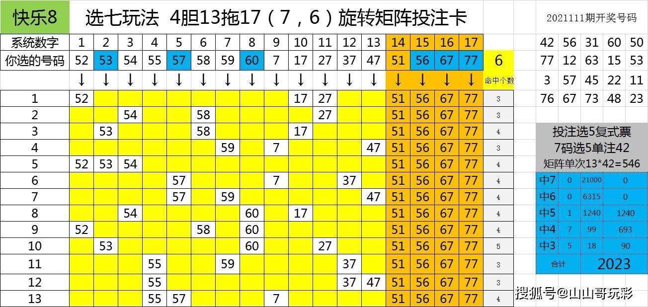 精选3码中特尾数(2018最准三码中特)