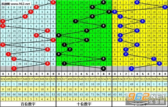 3肖3码中特资料(最准资料精选三码中特)