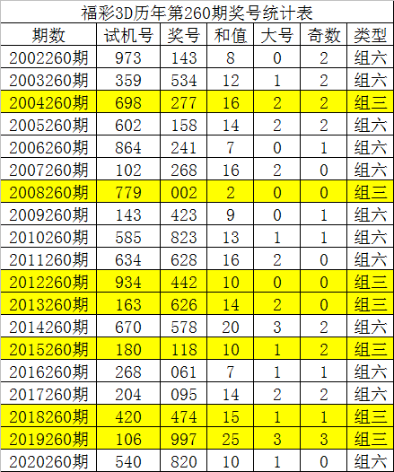 两码中特期期准2码(两码中特期期准2码永久公开)