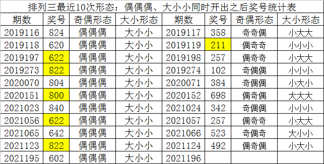 两码中特期期准2码(两码中特期期准2码永久公开)