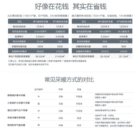 中厂欧特斯故障码(中广欧特斯显示机组故障)