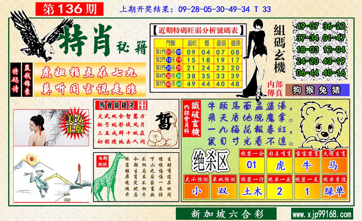 关于澳门稍微准资料三肖三码中特的信息