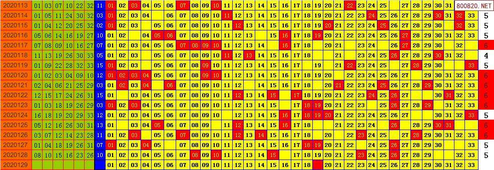 2019年129期特中码(精选24码期期中特资料2019年)