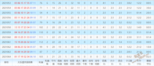 码神10码期特中(10码中特王中王期期准)