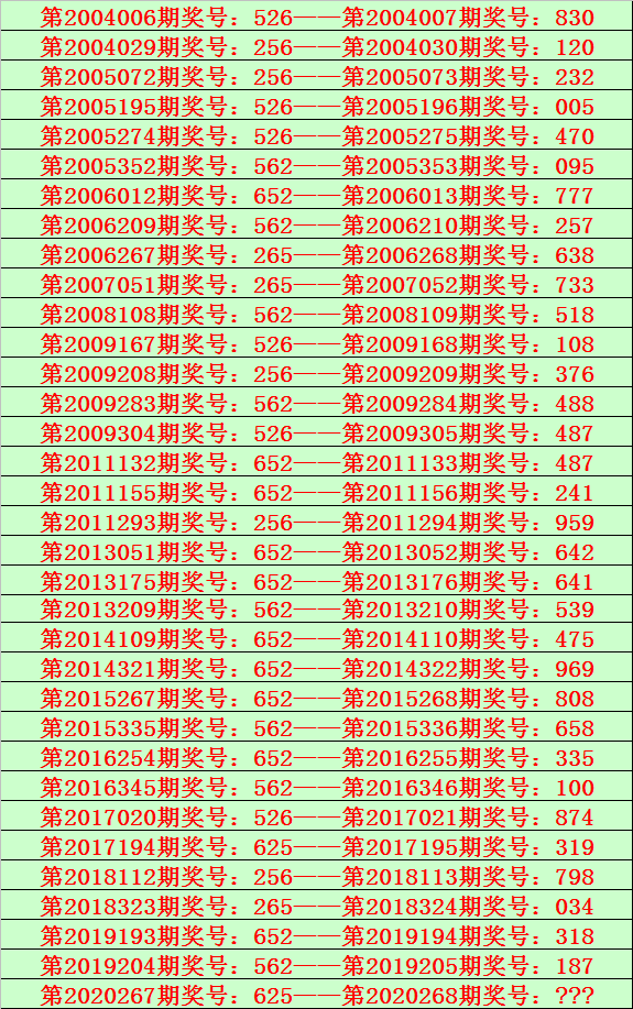 六码中特发出来(六码中特4788)