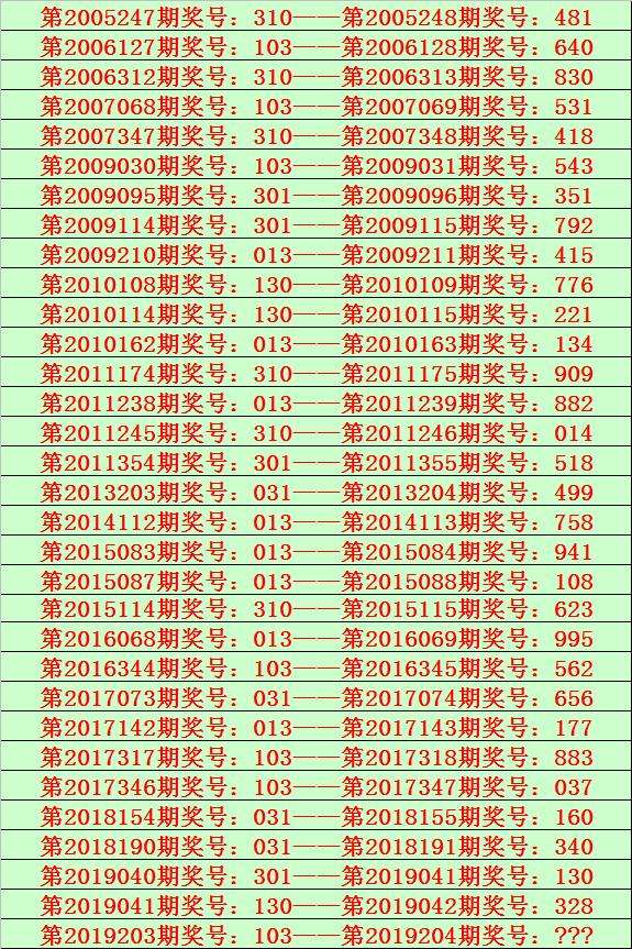 跑狗五码灭庄中特(澳门六码中特无情杀庄)