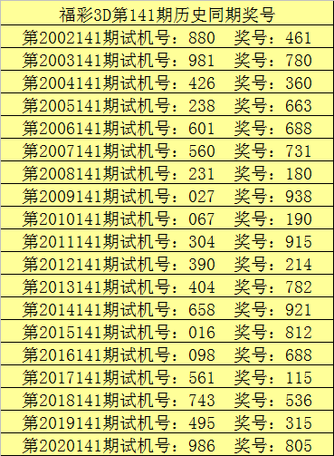 2019年141期1码中特的简单介绍