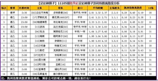 神算子10码中特(神算子精准10码中码)