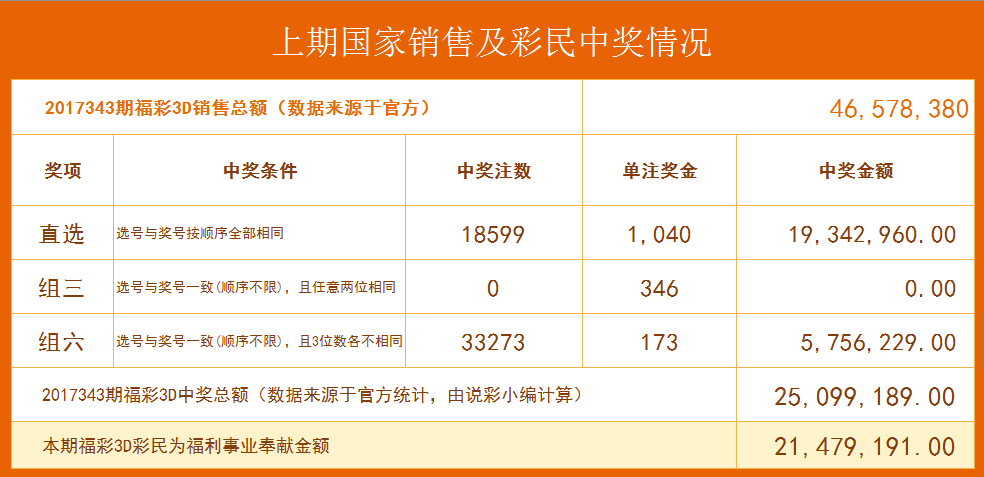 全坛爆中7码中特(王中王四码爆特2017年)