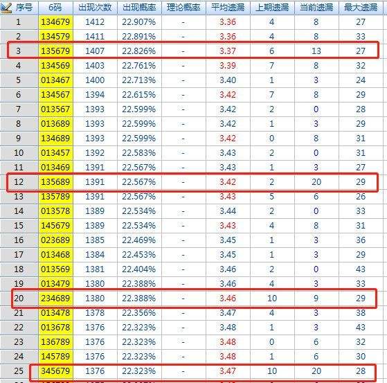 10码中特金码论坛(10码中特王中王期期准)