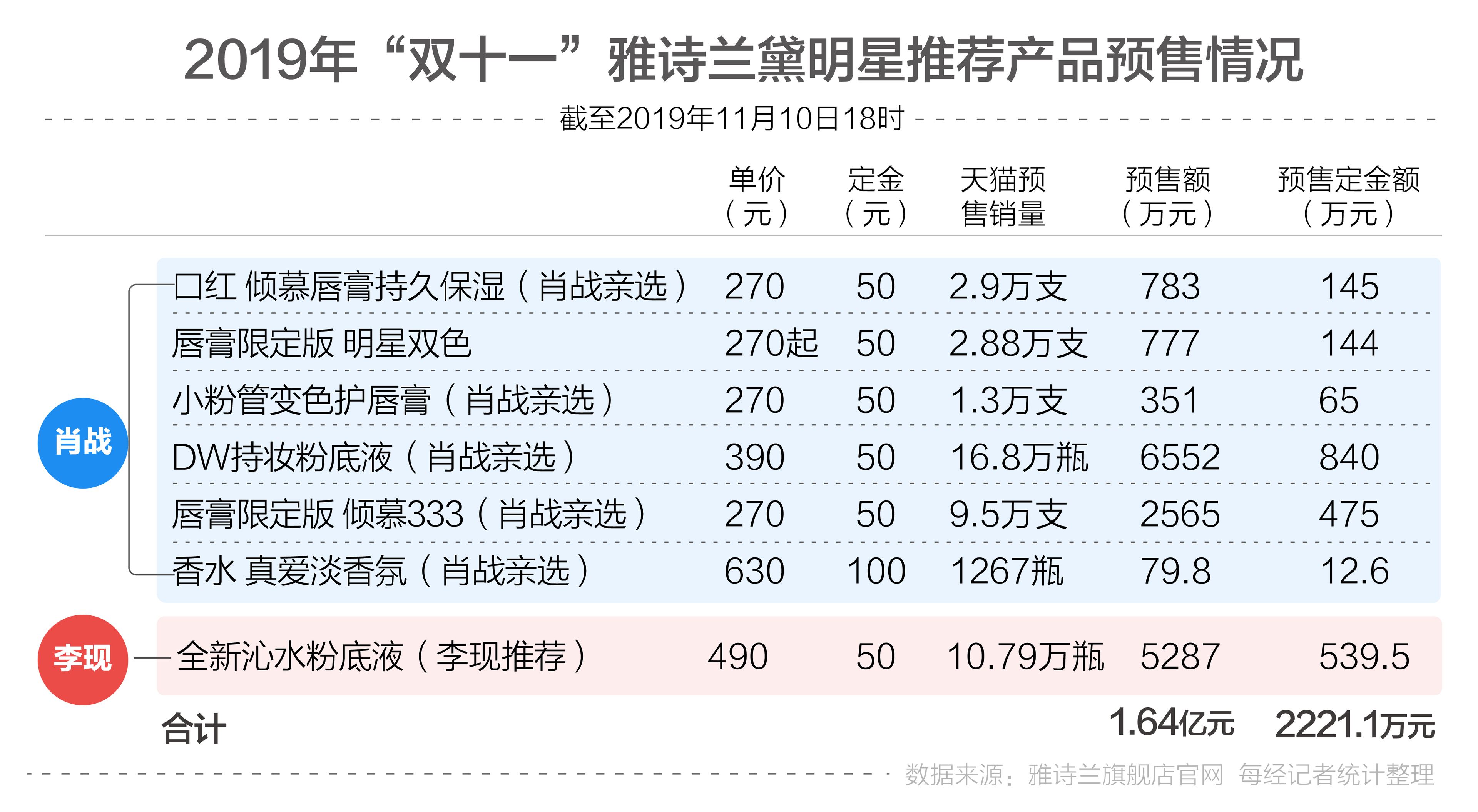 两肖两码七期百分之百中特(精准两肖两码期期准永久中特)