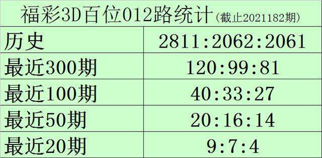 黑码堂六码中特(六码中特资料免费公开)