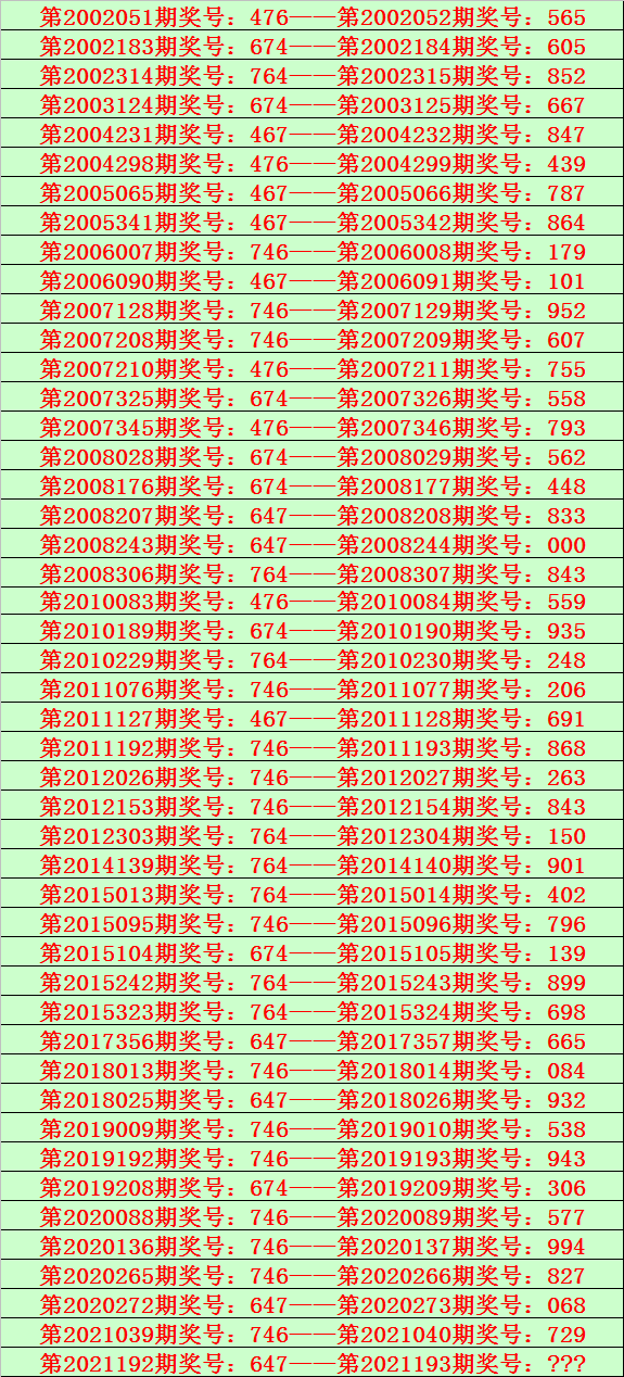 黑码堂六码中特(六码中特资料免费公开)