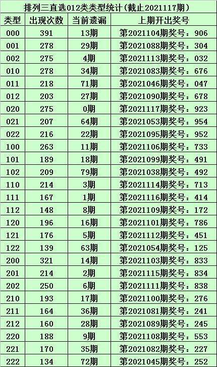 1肖两码中特(一肖一码中今期最准中特)