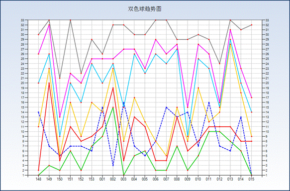 120期24码中特(今期特围24码已更新)