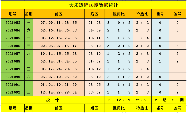 093期四码中特开码资料(三码中特期期准资料109期)