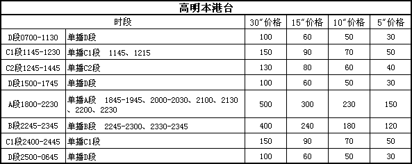 七码中特规律本港台(七码中特2018资料)