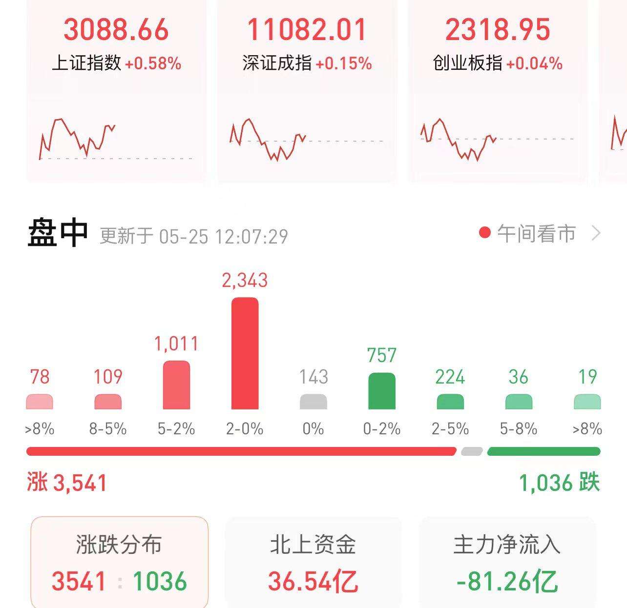 今晚上一特中码237(今晚上一特中码2018年o7期)