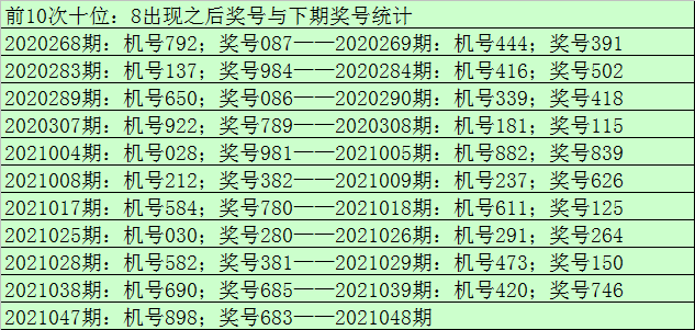 048期八码中特(26期四肖八码必中特)