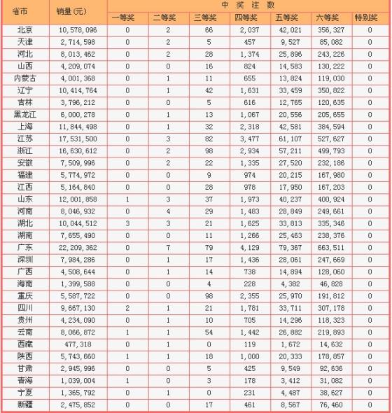 051期30码期期必中特(2018年30码期期必中特图片)